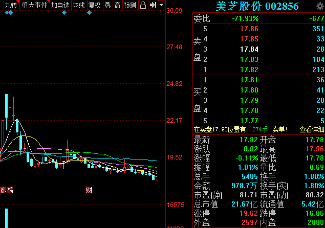 9.98倍的彩票娱乐平台 - 三菱日联金融亚太区证券业务员工被告知将大面积裁员