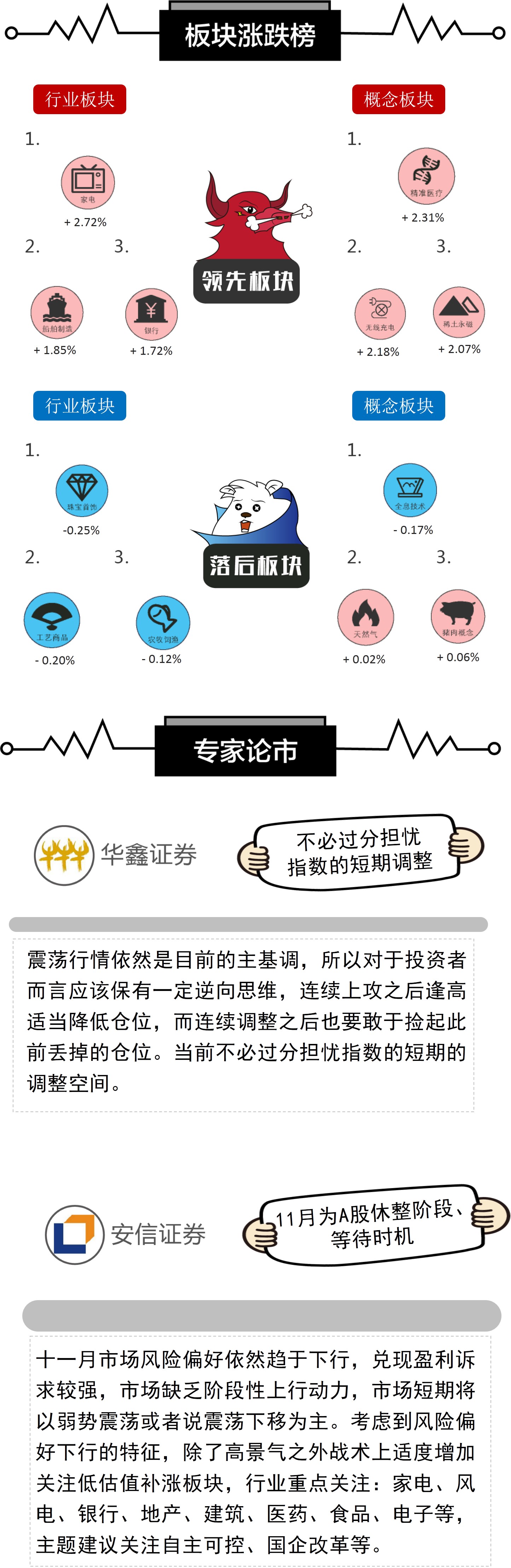 送彩金白菜手机验证·印尼山火肆虐“蟒蛇王”被烧至焦黑全身僵硬(图)