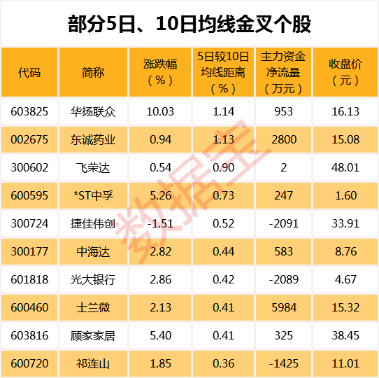 大发手机版网页版登陆·城镇化率激增近50% 大数据重现新中国城市扩展过程