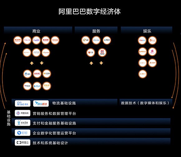 2b平台运营,2b平台是什么