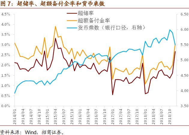 简述国民经济产出成果主要总量指标(3)