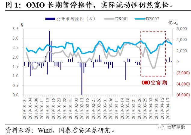 gdp一公布股市就大跌_股市大跌图片(2)