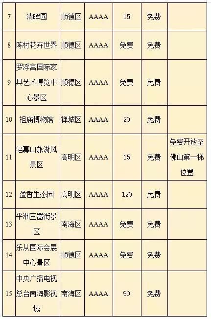 珠江新城天盈广场写字楼出现2名无症状感染者,全公司隔离停止办公