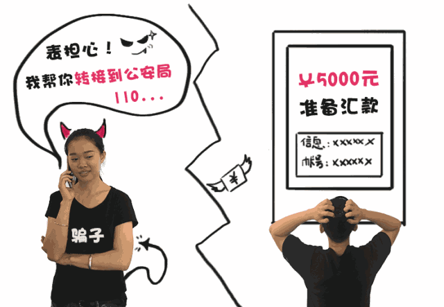 干货丨防电信诈骗,从你我做起!