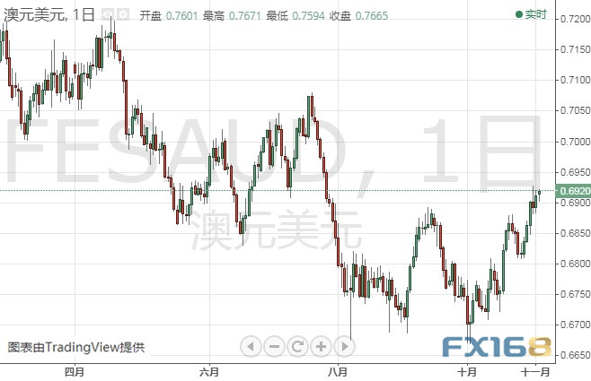 博万通平台登录·2016.4.23 星期六 农历三月十七 三分钟财经早餐