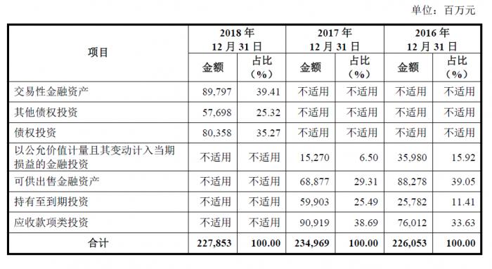 广州gdp暴增_广州gdp(2)