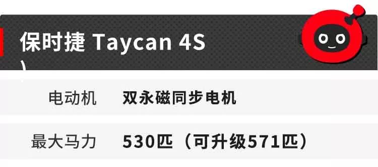 这7台新车即将进入中国，随便买一台就是成功！