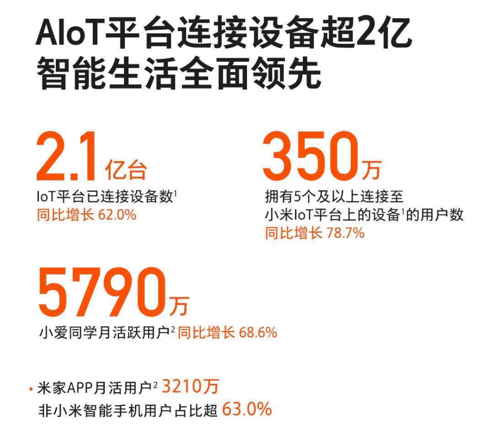 高端手机销量排行榜10强 fd46-ikyziqx3838528.jpg