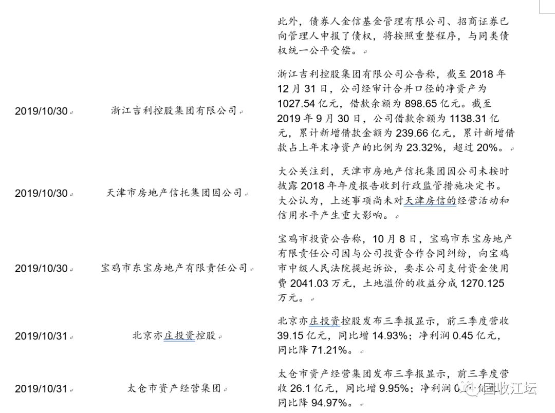 828国际娱乐·2019年9月25日衡阳市挂牌1宗住宅用地 起始价371.80万元