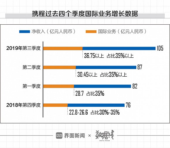 cc娱乐平台客户端下载|液化气:“过山车”行情遇假期 国内市场如何演绎