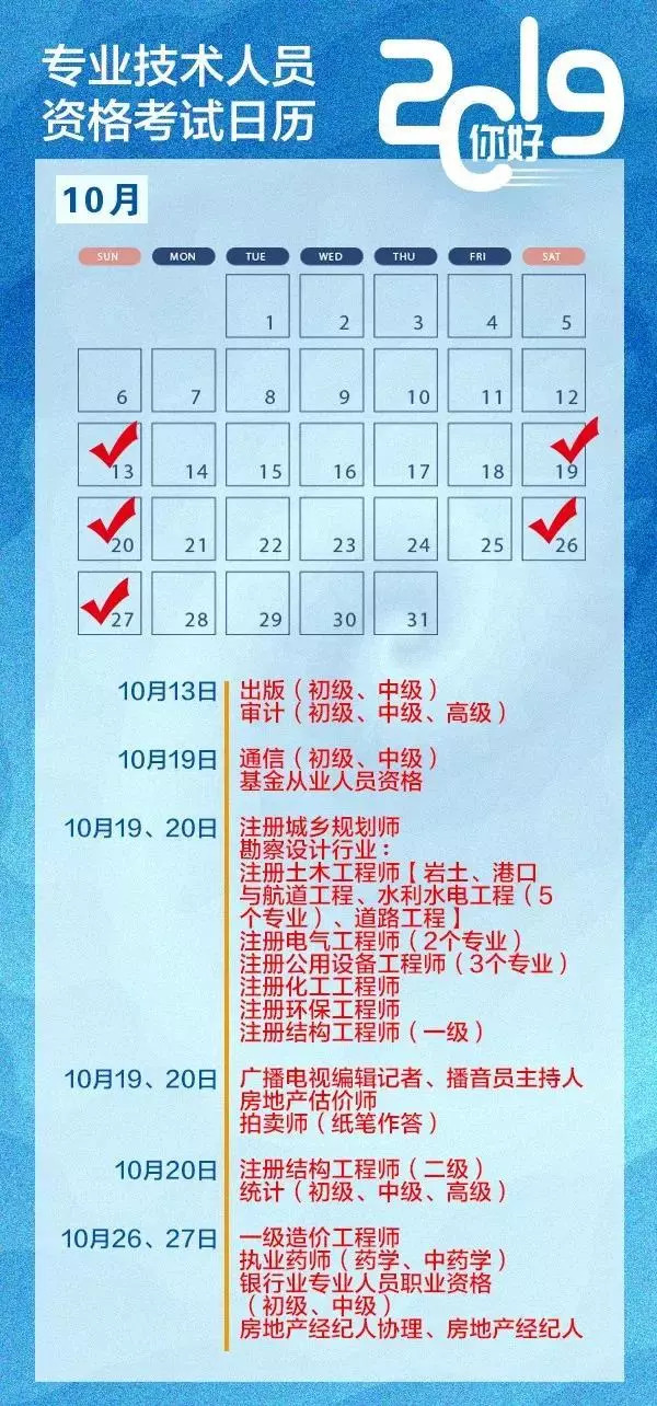 2019专科专业排行榜_2019大学专业薪酬排行榜20强,你的专业拖后腿了吗