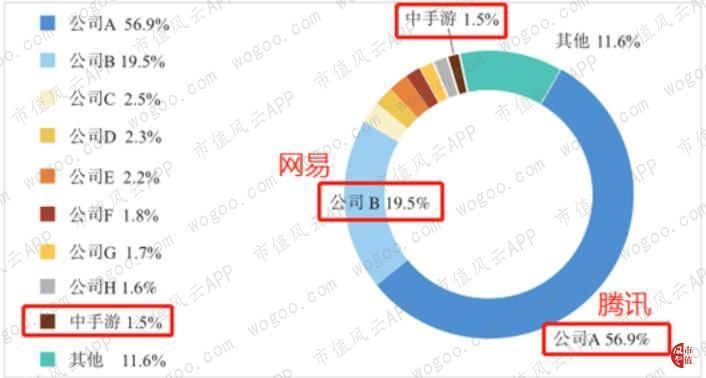 什么软件注册就送q币|5万出头的家轿,大厂出品,油耗6L,月入三千都养得起