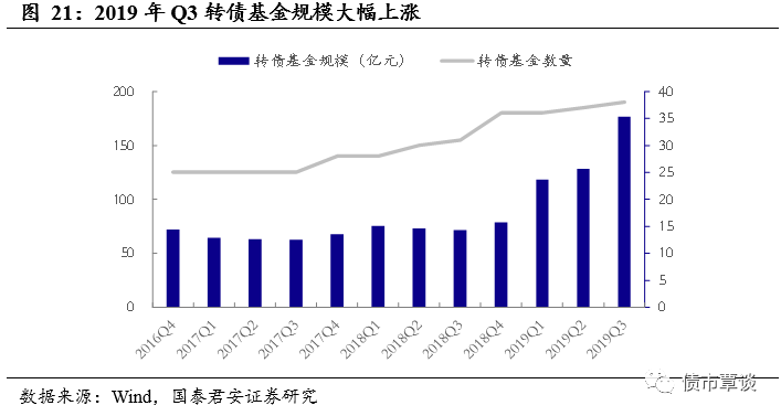 博狗官网安全吗-女权时代下,“霹雳娇娃”中的变化与暗喻