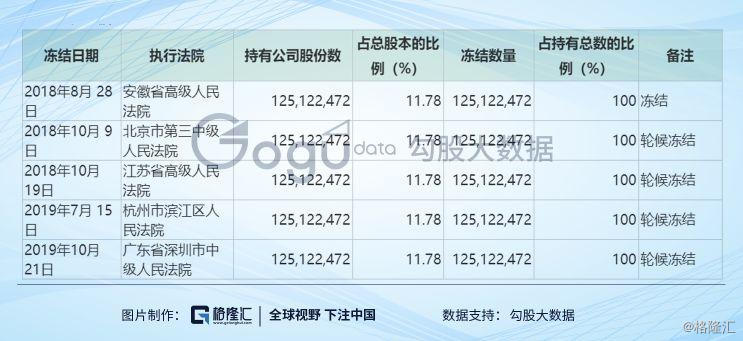 「红狐彩票投注」20多只华为概念股今年涨幅超100% 还有一只3个月股价涨9倍