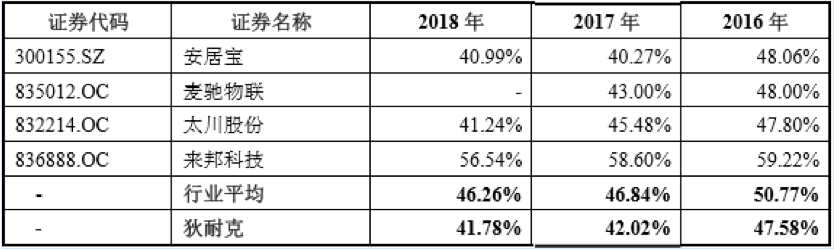 e世博十大赌场|中山西路(新板桥港至二环西路)道路工程正式开工