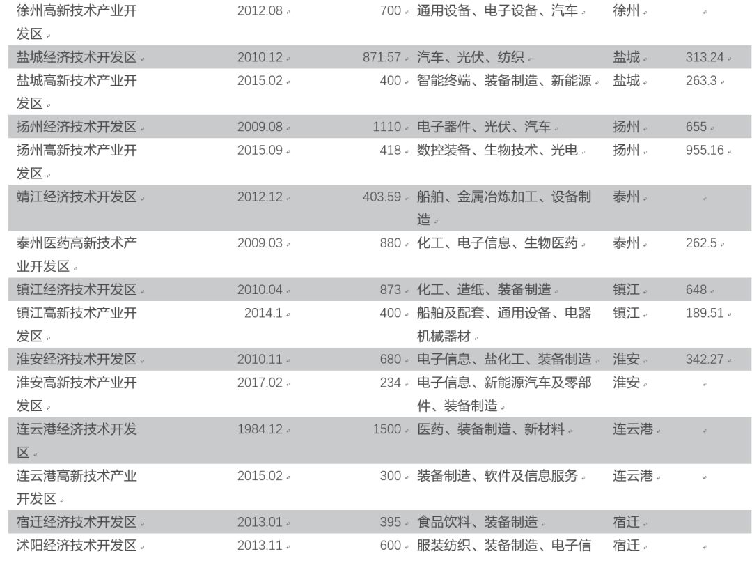 送彩金娱乐诚-160平现代简约居家宅,家庭的温馨,五星级酒店的感受
