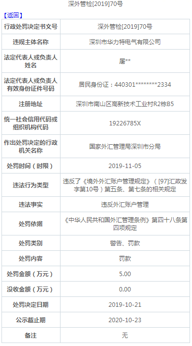凤凰时时彩送体验金平台 黄金周各区新盘推荐