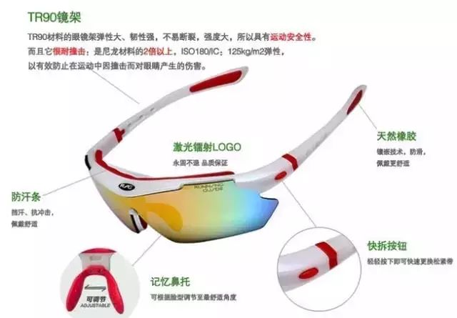 pc树脂眼镜片是什么材料的,pc树脂眼镜片是什么材料的好
