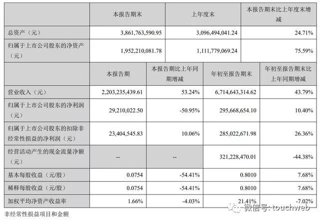 万人迷游戏_男子放话“大狗扑娃直接打死”,铲屎官:怕狗去住别墅