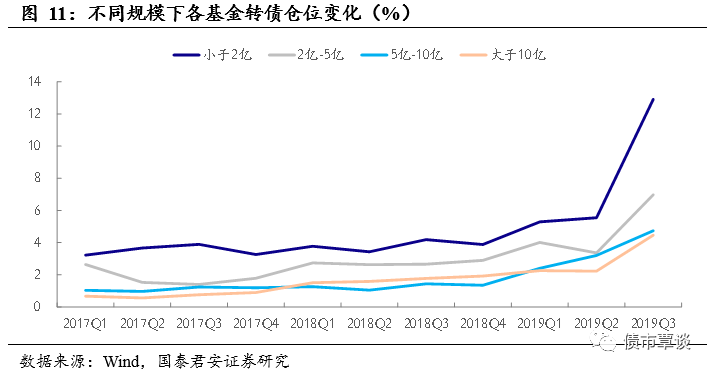 千禧娱乐游戏logo·易到用车因提供虚假经济普查资料再添行政处罚