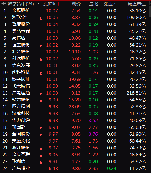 财富娱乐注册 - 梦幻西游三维版:公测即将开启,大唐还会是你的选择吗?