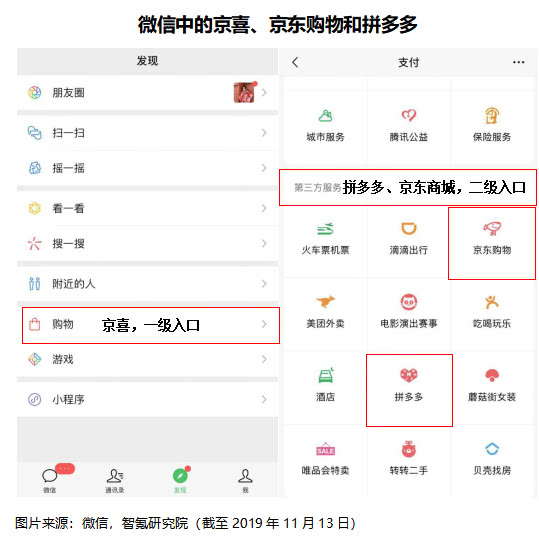 百威娱乐场白金会员 - 违约潮中 城投信仰又回来了!