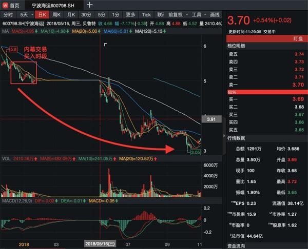 赌博两个账号-这就是典型的约炮未成功啊,劝你尽早放弃吧
