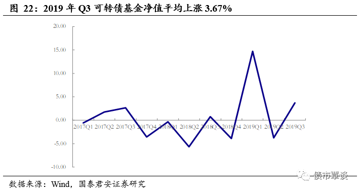 开设赌场逃_中投2018年成绩出炉:净利润下滑,境外投资净收益率为负