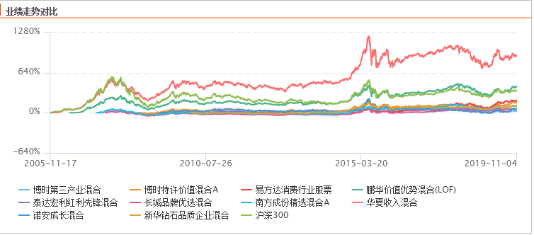 聚星平台注册官网·美国农业部:私人出口商对中国售出12.6万吨大豆(12-25)