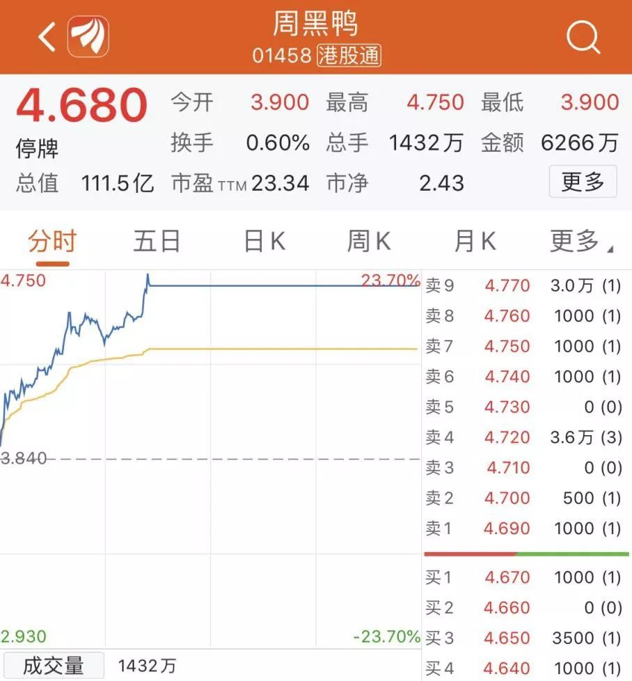 球赛欧盘和亚盘的区别_甘肃为农牧民建“信用档案”缓解融资难