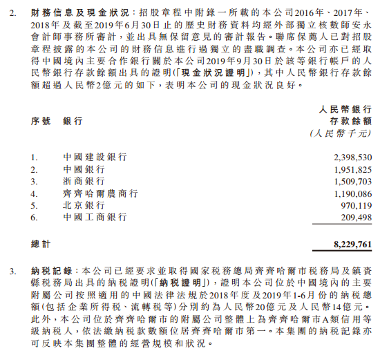 中国飞鹤回应沽空机构:指控毫无事实根据 2中国