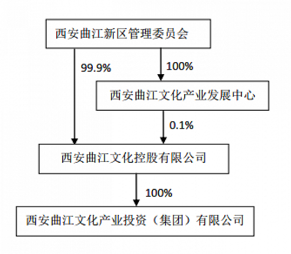 国外赌场网站,谈恋爱爱你胜过爱自己的两个星座