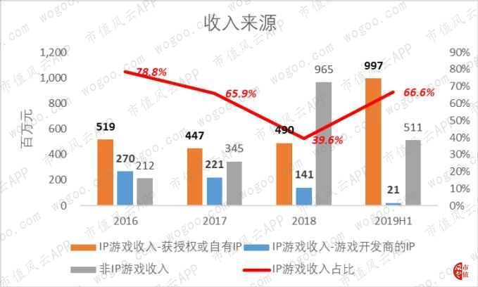 申博太阳城娱乐开户,达刚路机重启收购众德环保 加快环保产业战略部署