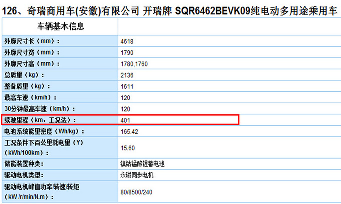 开瑞新款K60纯电SUV 续航增100km/补贴8.5万