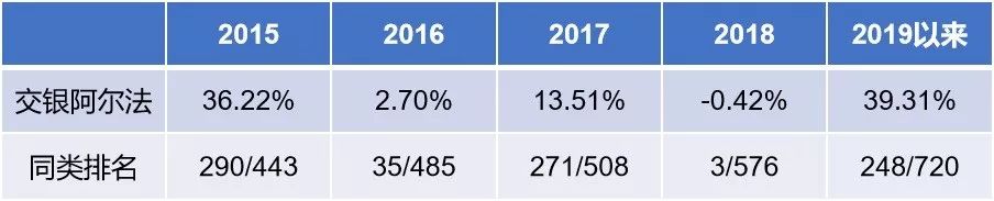 赌场放水钱是骗局吗 - 成像出色性能强 3000元内国产拍照手机推荐