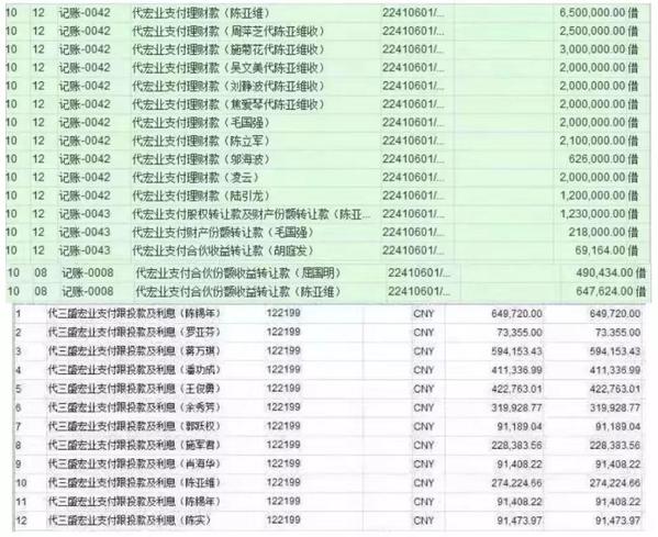 「c8财富访」决胜小康之年,攻坚战怎么打?明年中央要为农村办16件大事