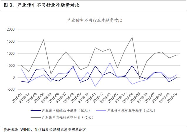 送彩金上下分_大幅拉升4.78% 股价创近2个月新高