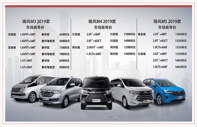 瑞风MPV系列正式上市 售价区间6.58-16.65万元