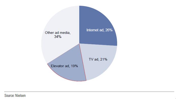 如何进入外资顶级投行 PvxV-hawmaua6473421.jpg