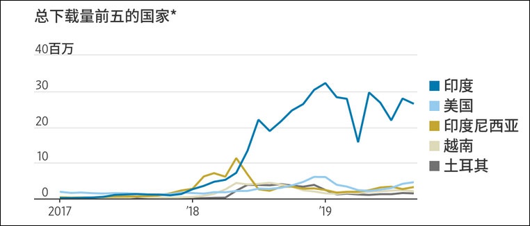 白羊娱乐代理收号-比赛被侵犯9次,林书豪:这是对我的尊重,但希望得到公平对待