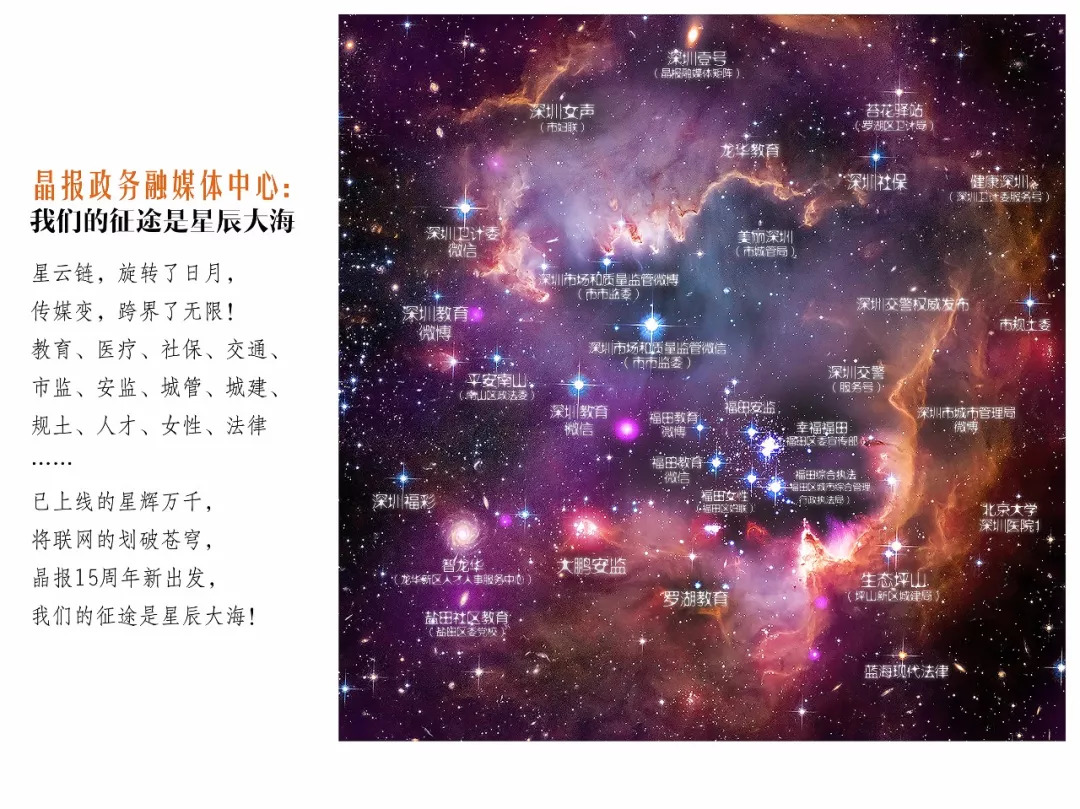 地气赢未来,晶报政务融媒体中心拿了个深圳独