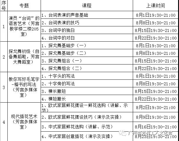 广州职工大学堂:芳村宫校区8月课表