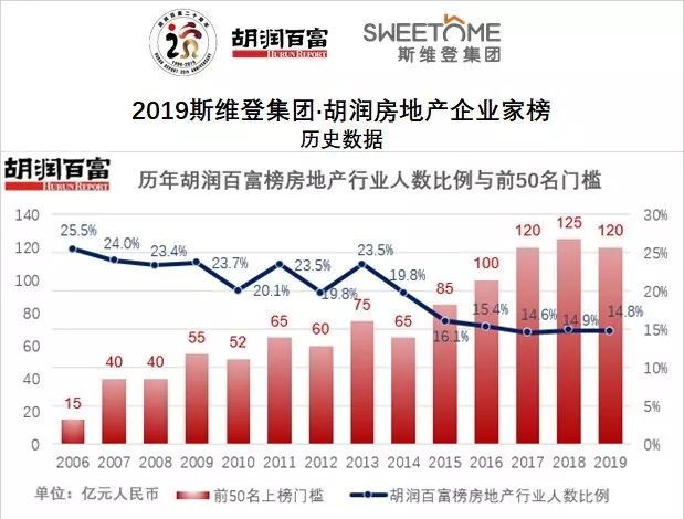 360彩票投注纪录不见了 选出你心中的“宝安特产”!2019年宝安礼物评选开始啦