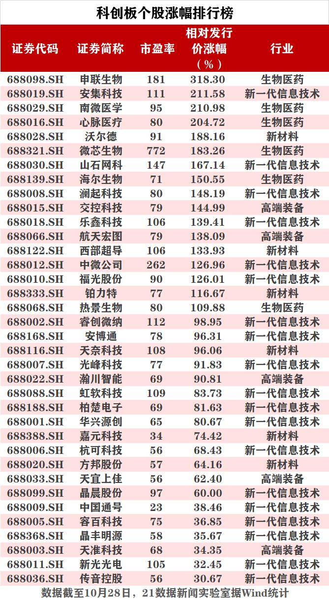 太阳城娱乐场普通会员,法庭伏“虎”记