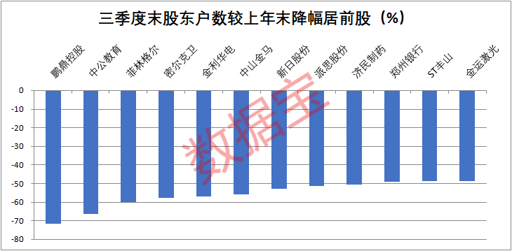 明升地址线上娱乐,九鼎中和湾 VS 亚威卓越国际广场谁是你的菜?