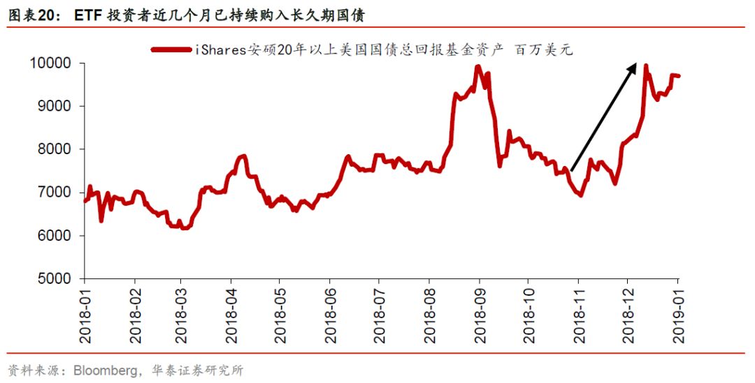 中美21年gdp预测_最新预测 中国经济2021年将增长8.5 中美GDP差距有望减27万亿(3)