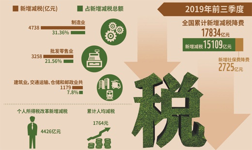 美高梅澳门2期|日本退群!时隔30余年,重启商业捕鲸:今年将捕杀227头