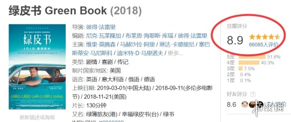 今年奥斯卡正确观影姿势,让你看懂史上最迷奥斯卡