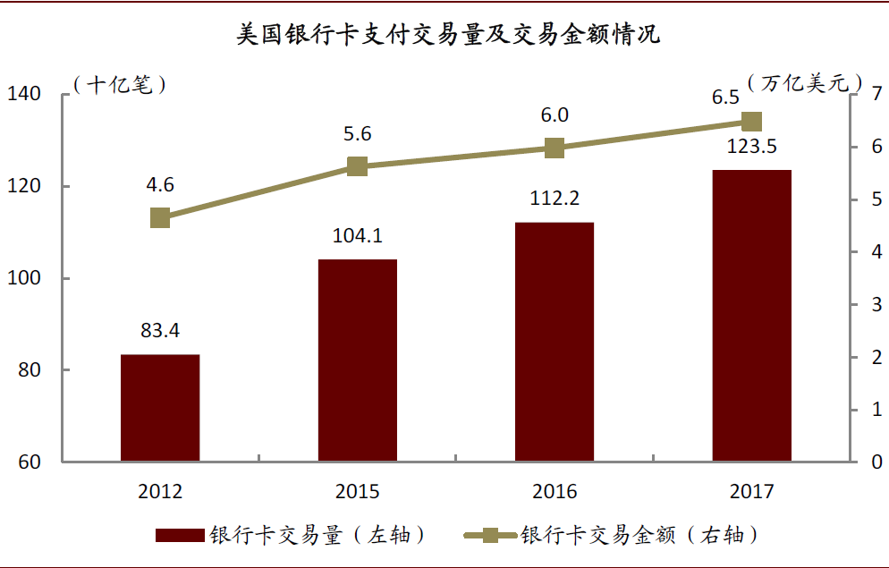 bwin最新登录首页 宝宝树邵小波:一个母婴垂直生态系统的跨越式发展