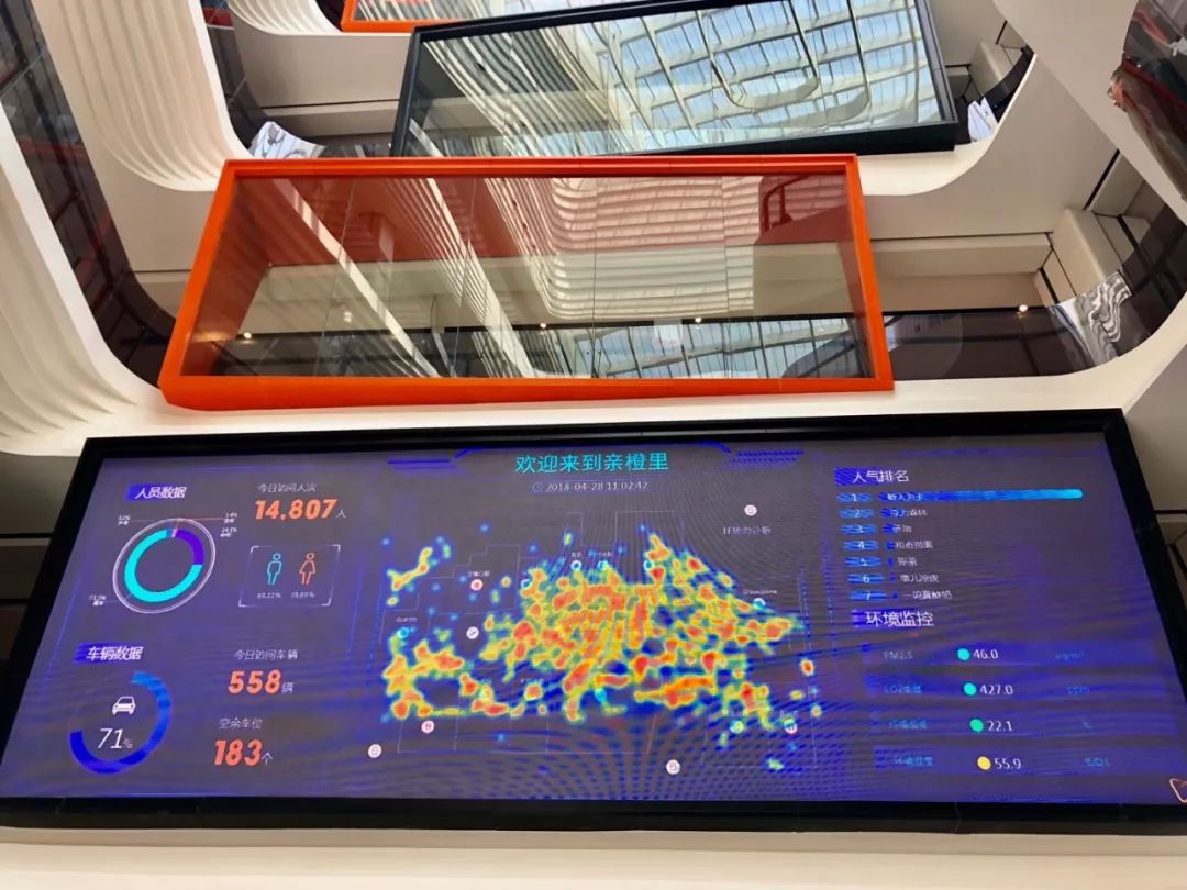 阿里员工福利“亲橙里”今天开业!“新零售试验田”带来了怎样的体验?